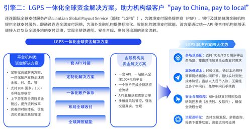 重磅發布！億邦智庫聯手連連國際推出《“智付”全球服務生態 賦能品牌增長報告》——解讀網絡接入業務新機遇